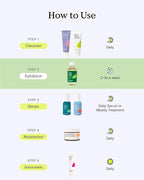 Krave Beauty Kale-Lalu-yAHA - Gentle 5.25% AHA Exfoliator with Glycolic Acid, Hyaluronic Acid, and Vitamin-Rich Kale for Texture, Discoloration, and Dead Skin Cells, Vegan and Cruelty-Free, 6.76 fl oz