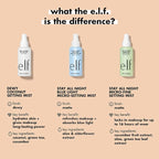 e.l.f. Stay All Day Blue Light Micro-Setting Mist Spray & Skin Refresher For A Matte Finish, Reduces Transmission, 2.7 Fl Oz