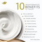 Dove Hair Amino Curl Repair 10in1 Cream Mask for Curly, Coily Hair with Bio Protein Care Technology and Amino + Jojoba Oil 9.2 fl oz.