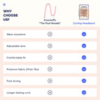 RobeCurls Heatless Hair Curler Set - Satin Curling Headband for Natural, No-Heat Curls - Sleep in Overnight Styling Tool with 2 Scrunchies - Easy & Gentle on Hair (Cream)