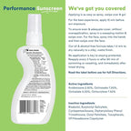 KINeSYS Fragrance Free Clear Spray Sunscreen for sensitive skin, SPF 30, Hypoallergenic, Broad Spectrum UVA/UVB protection for Face & Body, PABA and Oxybenzone FREE, 700+ Sprays, 4 Fl Oz/120 mL