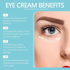 Instant Firm Eye Tightening Cream with Caffeine & Collagen & Vitamin E, Instant Firming Eye Cream, Eye Tightener Cream Travel Size 1 Fl Oz