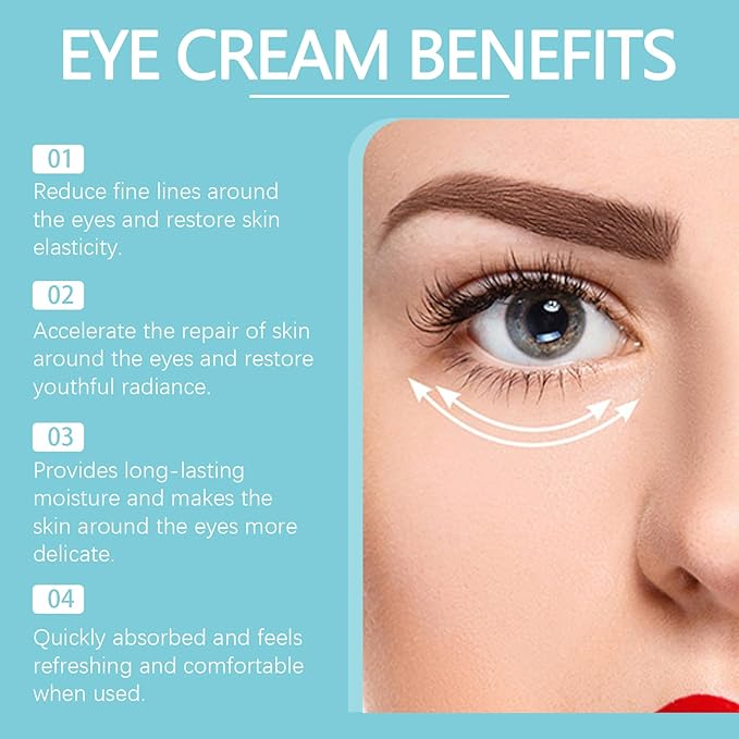 Instant Firm Eye Tightening Cream with Caffeine & Collagen & Vitamin E, Instant Firming Eye Cream, Eye Tightener Cream Travel Size 1 Fl Oz