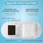 Steam eye mask, 10 packs