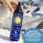 After Sun Moisturizing Spray 2 Pack (Full Size 12 Ounce + Travel Size 2 Ounce) - Hydrating Facial & Body Mist - Sunburn Relief With Vitamin E & Calendula - Lotion Delivered in Water