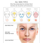Pure Vitamin C Facial Serum with Salicylic Acid and Glycolic Acid, Anti-Wrinkle, Anti-Acne and Anti-Blackhead, Dark Spot Correcting, 7,5% AHA, Sebum Balance, ¾ oz
