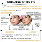 2PCS Mineral Sunscreen Setting Powder Makeup,Translucent Powder SPF Finish,Lightweight,Breathable,All Skin