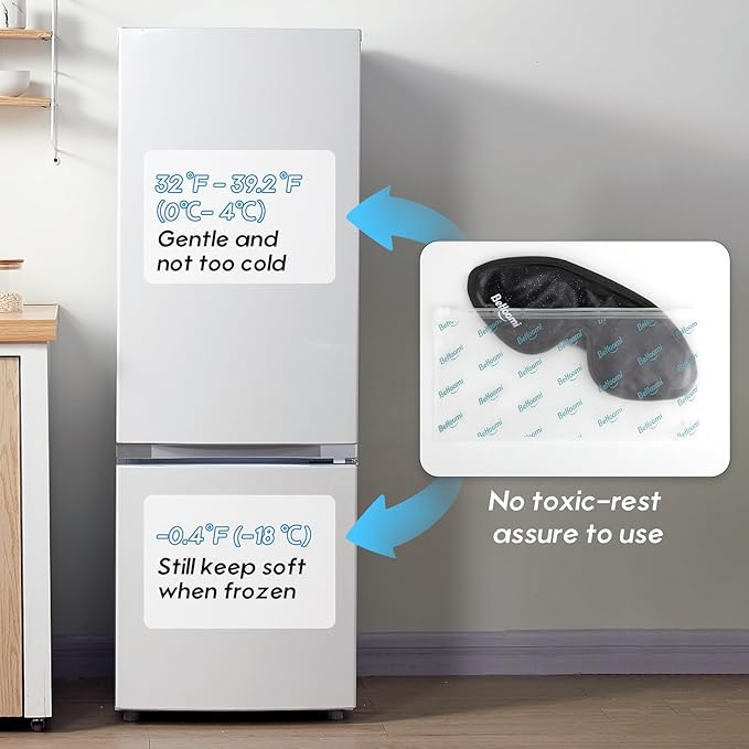 Cooling eye mask, gel eye