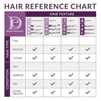 Design Essentials Rosemary & Mint Stimulating Super Moisturizing Conditioner for Dry, Thick, or Brittle Hair; Sulfate-Free, Stimulates Scalp, Moisturizes Hair, 64 Oz