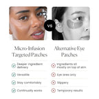 Qure Skincare MicroInfusion Targeted Patches - 8 Pairs of Targeted Under Eye Patches Formulated for Fine Lines & Wrinkles - Retinol, Caffeine, Niacinamide & Peptides - Dissolvable for Overnight Use