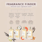 Lavanila Pure Vanilla Perfume for Women, 1.7 Fl Oz - Pure Madagascar Vanilla & Creamy Tonka Bean Fragrance, Clean and Natural Eau de Parfum Made In USA