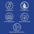 Sunscreen Lotion with SPF 50 & Greasy,