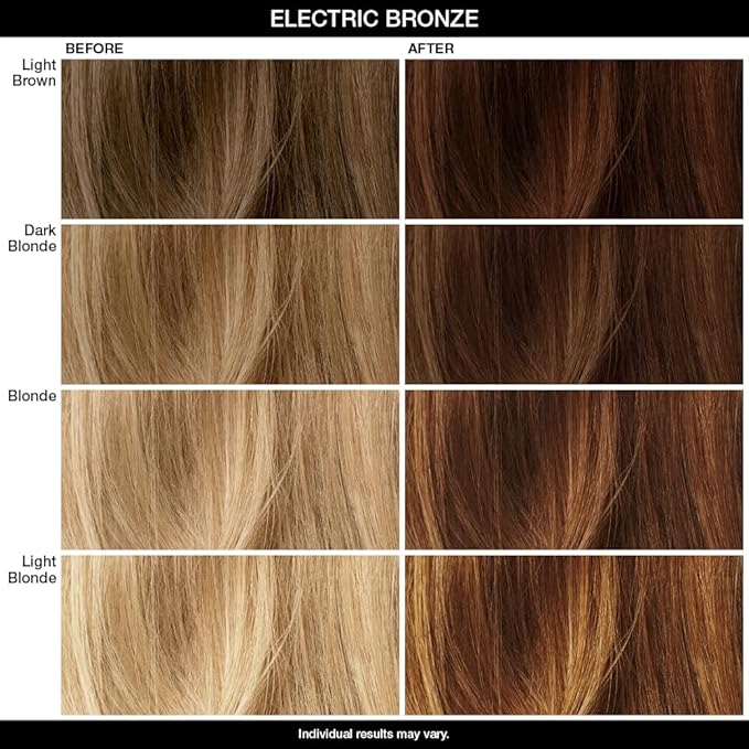IGK Hair Color Depositing Toner & Conditioning Hair Mask | Bronze Semi-Permanent | Vegan + Cruelty Free | Electric Bronze