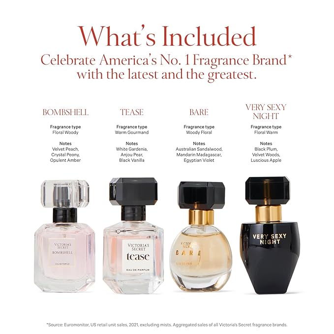 Victoria's Secret Fragrance Discovery Set