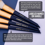LORYP Makeup Brushes Set Labeled 18 Piece Face and Eye Brush Set Ultra soft hair Foundation, Concealer, Blush, Contour, Blending, Eyeshadow Blue Brush kit