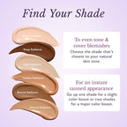 Westmore Beauty Body Coverage Perfector – Waterproof Leg & Body Makeup - Tattoo Cover Up Makeup - 7 Oz (Light Radiance)