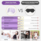 Prociv 16 packs steam eye