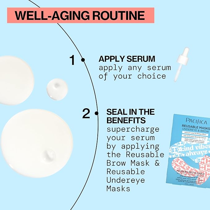Pacifica Reusable Mask Set – Silicone Undereye & Brow Mask Set for Forehead & Under Eye, Anti-Wrinkle, Firming, Pair with Serum, Vegan & Cruelty-Free, 3 Pieces