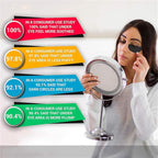 Under Eye Patches - 30 Pairs Collagen Eye Mask Eye Patches for Puffy Eyes and Dark Circles, Gel Under Eye Mask, Black