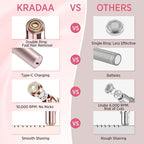 Facial Hair Removal for Women - Painless Facial Hair Remover - Electric Hair Removal Device for Face Lips Peach Fuzz with Light (Rose Gold)