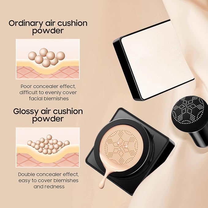Air Cushion CC Cream Mushroom Head - Moisturizing & Oil Control Screw Lid Concealer Makeup Base, Primer Liquid Foundation Long Lasting with Mushroom Makeup Sponges for All Skin Types (Buff Beige)