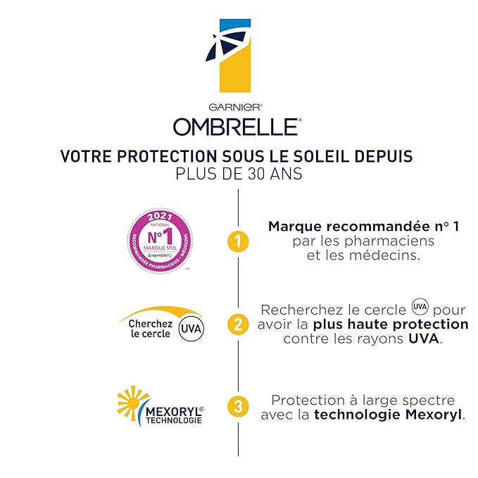 OMBRELLE SPORT, Continous Spray SPF