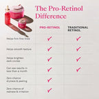 Josie Maran Whipped Argan Pro-Retinol Body Butter - Ultra-Hydrating Retinol Body Cream with Air-Whipped 100% Pure Argan Oil - Smooth, Soothe & Improve the Look of Fine Lines - Vanilla Bean (8 Oz)