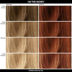 IGK Hair Gloss Toner & Color Depositing Mask | Coopery Semi-Permanent | Vegan + Cruelty Free | On The Money