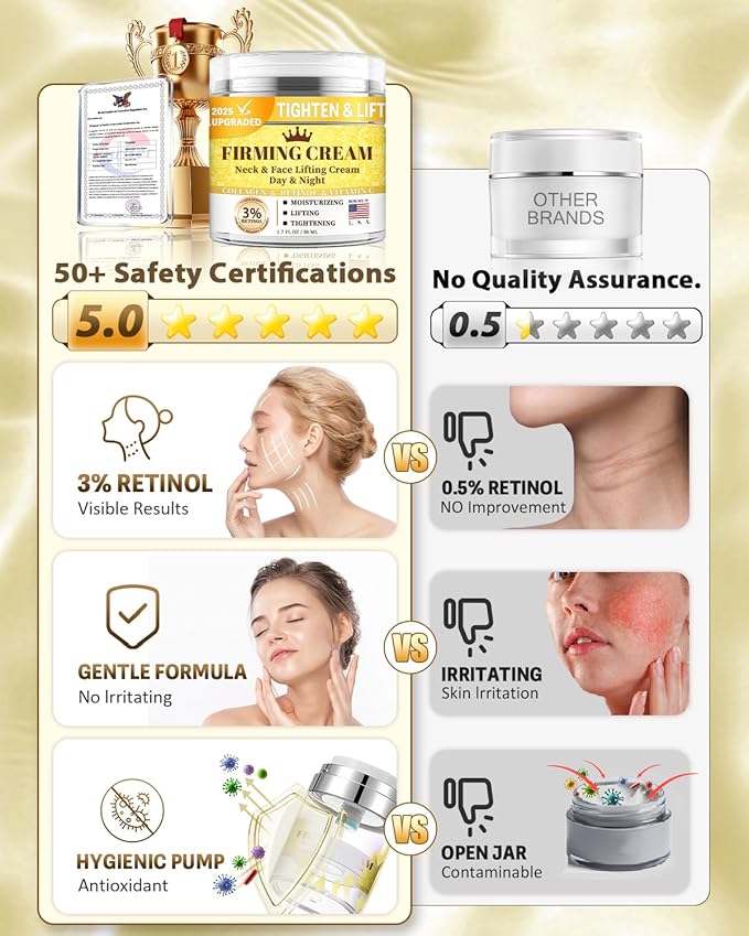 3% Retinol Cream Face Moisturizer, Anti Aging Neck Firming Cream with Collagen, Day & Night Face Cream with Hyaluronic Acid, Lifting & Tightening Wrinkle for Women & Men (1.51 Fl Oz (Pack of 1))