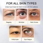 5% caffeine eye cream for