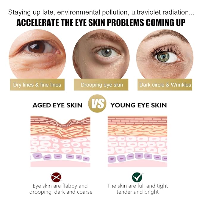 Retinol Eye Stick with Collagen & Hyaluronic Acid Eye Cream for Dark Circle and Puffiness, Brightening Eye Balm Reduces Fine Lines and Bags in 4 Weeks