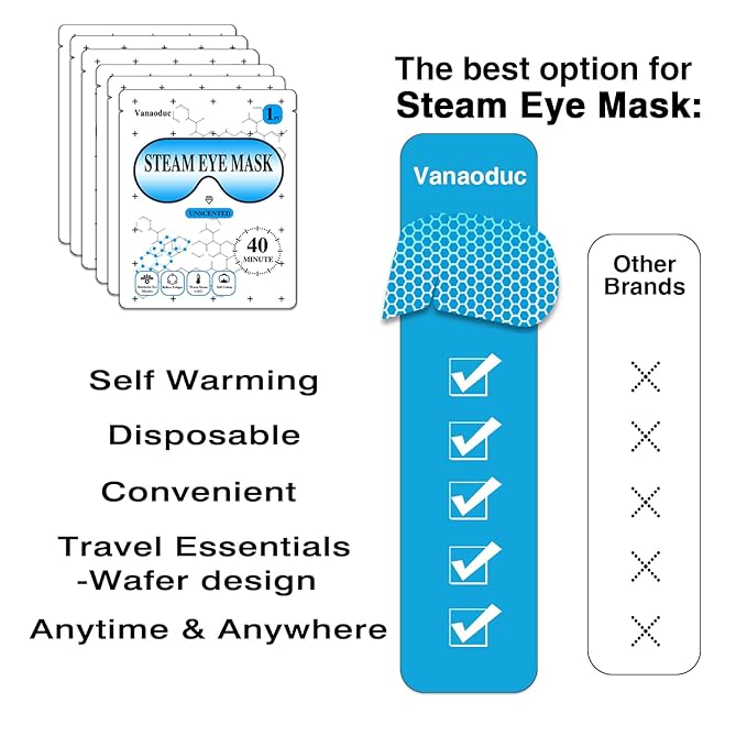 Steam Eye Masks for Dry Eyes, Heated Eye Mask Reduce Puffiness & Dark Circles, Hydrate & Soothe Tired Eyes, Travel Essentials, Business Trip, Party Favors, Unscented 20 Packs
