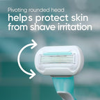 Gillette Venus Extra Smooth Sensitive Disposable Razors for Women with Sensitive Skin, 2 Count (Pack of 2)