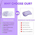 Xpcare 48 pack steam eye