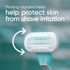 Gillette Venus Razor, 2 Count