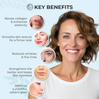 Peptides Serum for Face - Collagen Booster - Anti-Aging - Tighten Lift Hydrate & Plump All Skin Types, Reduce Fine Line & Wrinkles, All Natural Ingredients - Foxbrim Naturals (1 Fl Oz)