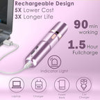 Gurelax Hair Removal Epilator for Women, Rechargeable Facial Epilator Hair Remover, 2-in-1 Electric Epilator & Shaver, 18 Carat Gold Plated Head, All Ages and Skin Types