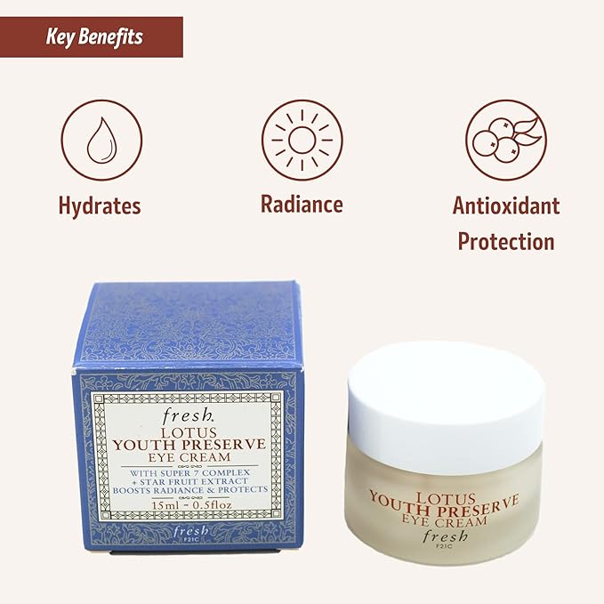 Fresh Fresh lotus youth preserve eye cream, 0.5oz, 0.5 Ounce