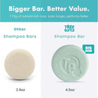 Castor Oil Shampoo Bar with Peppermint Essential Oils & Biotin - For Hair Growth, Strengthening, Thickening & Volumizing - Shampoo for Women and Men - Free of Parabens & Sulfates - Made in USA - 4.5oz