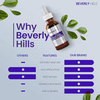 Beverly Hills DCX Under Eye Serum for Wrinkles, Puffy Eyes and Dark Cirlces Treatment for All Skin Types | Anti Wrinkle Serum with Seaweed, Hyaluronic Acids & Peptides for Hydrated & Soft Skin, 30 mL