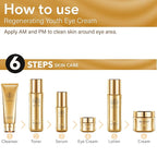 Magic Rejuvenate+ Regenerating Anti Aging Eye Cream