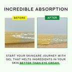 Gentle Relief Under Eye Patches | Calming Eye Treatment Gel Masks With 3-Cica Complex & Panthenol | Under Eye Masks For Dark Circles and Puffiness, Under Eye Bags, Wrinkle Care, Men and Women