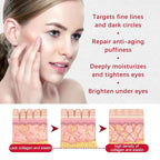 Eye Cream, Retinol Eye Stick, Retinol Eye Cream, Retinol Cream, Retinol Face Cream, Under Eye Cream Anti Aging, Moisturizing Eye Balm Reduces Wrinkles Fine Lines and Dark Circles