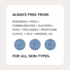 Medix 5.5 Collagen Cream Body Lotion & Face Lotion For Dry Skin & Wrinkles | Collagen Peptides Tightening Cream Body Moisturizers Helps Lift, Tighten, & Firm Skin | Skin Care Products | 2-Pack