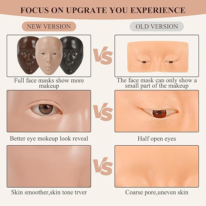 Practice Makeup Face, Face Painting Mannequin Head