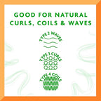 Cantu Avocado Hydrating Silicone-Free Conditioner with Pure Shea Butter, 13.5 oz (Pack of 2)