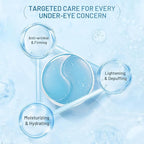 Under Eye Masks Patches - Hyaluronic Acid Collagen for Dark Circles,Eye bags, Fine Lines,puffiness Smoothing Skin Care Treatment Hydrating for Women and Men, (60 Pcs) Blue