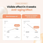 Dr.G Royal Black Snail Eye Cream - Intensive Wrinkle Care Cream for Eye Wrinkles and All Fine Wrinkles - 1.01 Fl Oz