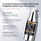 5% caffeine eye cream for