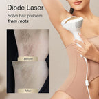 810nm Diode Laser Hair Removal for Women and Men, The FDA-Cleared Home-Use Device, Permanent Reduction in Hair Regrowth, V4S for Skin Tone 1-5, Wide-Angle 15 Mins Hair Removal for Face, Body